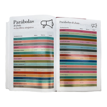 Cargar imagen en el visor de la galería, Santa Biblia - RV60 Tamaño manual León