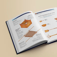 Cargar imagen en el visor de la galería, Tabernáculo y el Arca del Pacto