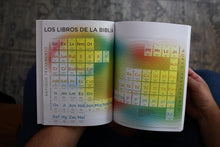 Cargar imagen en el visor de la galería, Teología Visual