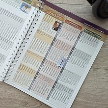 Cargar imagen en el visor de la galería, Libro de tablas comparativas bíblicas, mapas y líneas de tiempo, Edición del décimo aniversario