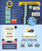 Cargar imagen en el visor de la galería, Biblia infográfica