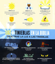 Cargar imagen en el visor de la galería, Biblia infográfica para niños Volumen 2