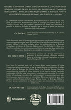 Load image into Gallery viewer, Entendiendo el Huerto correctamente