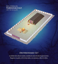 Cargar imagen en el visor de la galería, Tabernáculo y el Arca del Pacto
