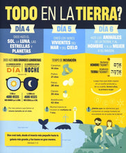 Load image into Gallery viewer, Biblia infográfica

