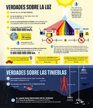Load image into Gallery viewer, Biblia infográfica para niños Volumen 2
