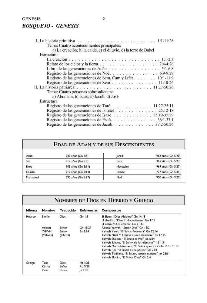 La Biblia de las Américas (LBLA) - Biblia de estudio Tapa Dura