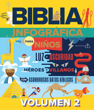 Load image into Gallery viewer, Biblia infográfica para niños Volumen 2
