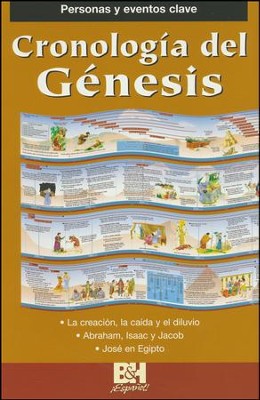 Cronología del Génesis