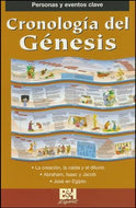 Cronología del Génesis