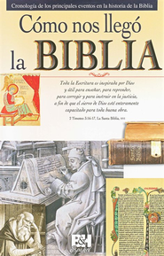 cómo nos llegó la Biblia